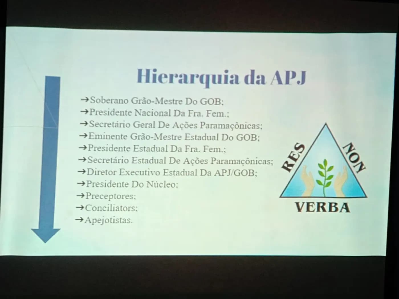 Registro fotográfico: SESSÃO ALUSIVA AOS 40 ANOS DA AÇÃO PARAMAÇÔNICA JUVENIL APJ